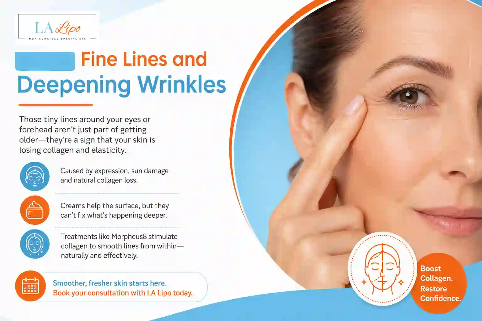 Sign #2: Fine Lines and Deepening Wrinkles Elstree Park